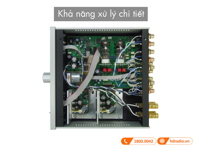 Cong nghe Amply Pro-Ject Stereo Box RS