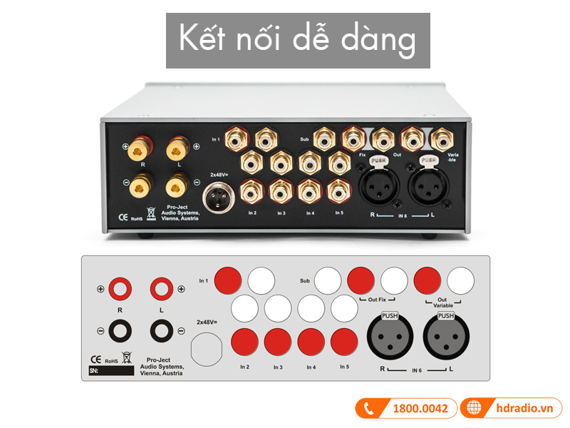 Ket noi  Amply Pro-Ject Stereo Box RS