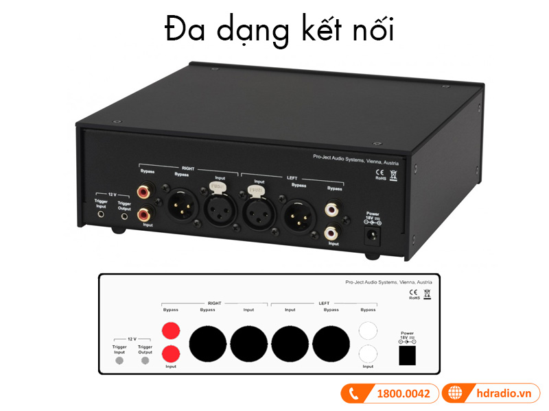 Ket noi Pro-Ject Head Box DS2 B