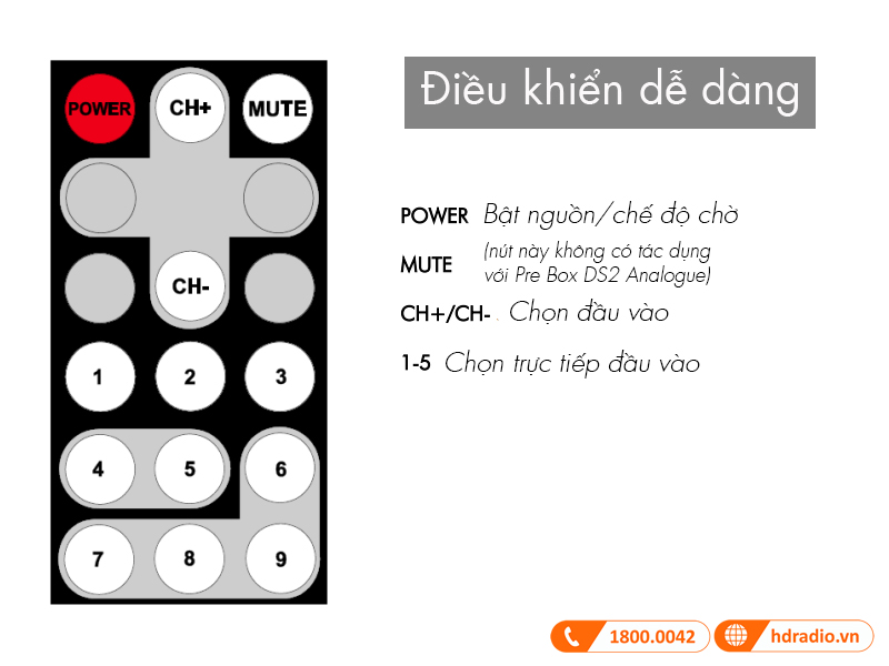 Dieu khien Pro-Ject Pre Box DS2 Analogue