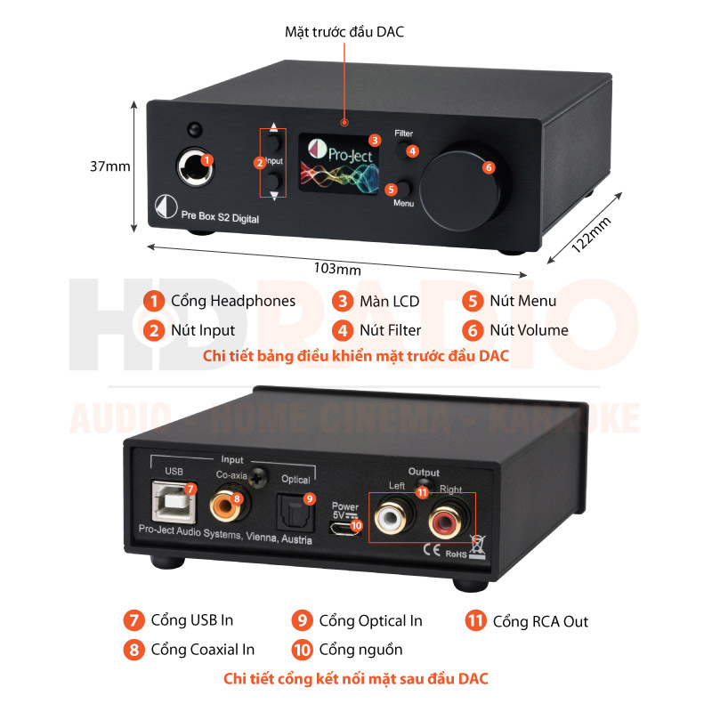 Chú thích DAC - Pre amply Pro-Ject Pre Box S2 Digital
