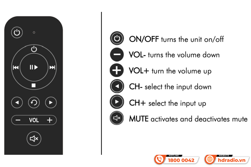 Amply Pro-Ject Stereo Box DS3