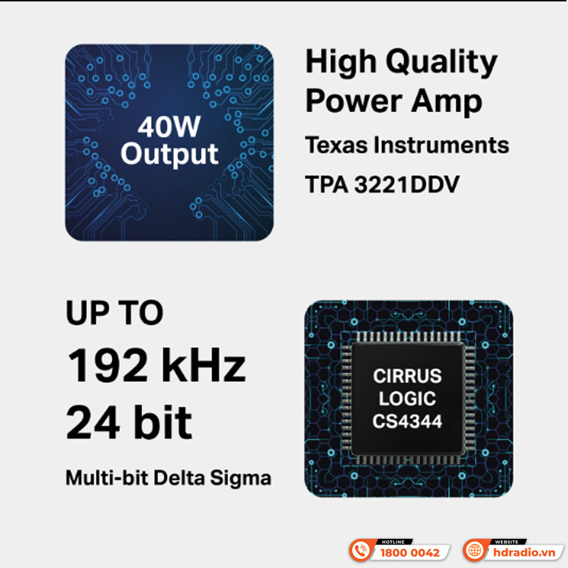 Amply Pro-Ject Uni Box S3