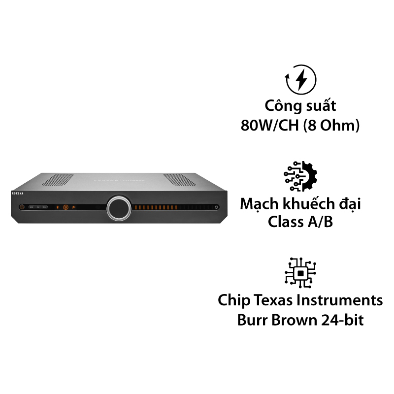 Amply Roksan Attessa, 2 kênh, 80W/CH (8 Ohm), Có Bluetooth