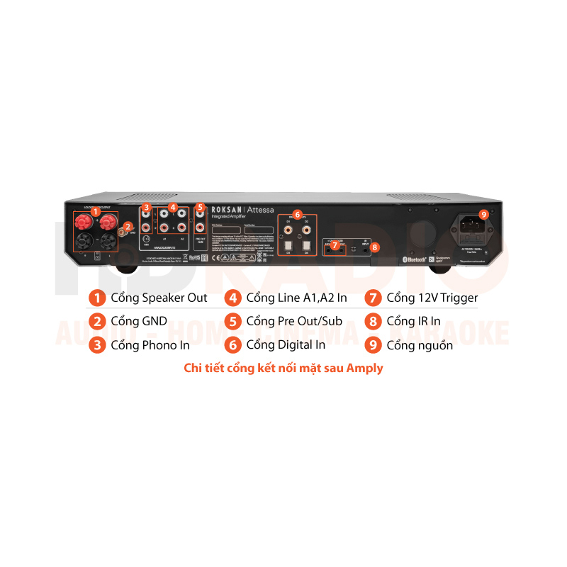 Amply Roksan Attessa, 2 kênh, 80W/CH (8 Ohm), Có Bluetooth-2
