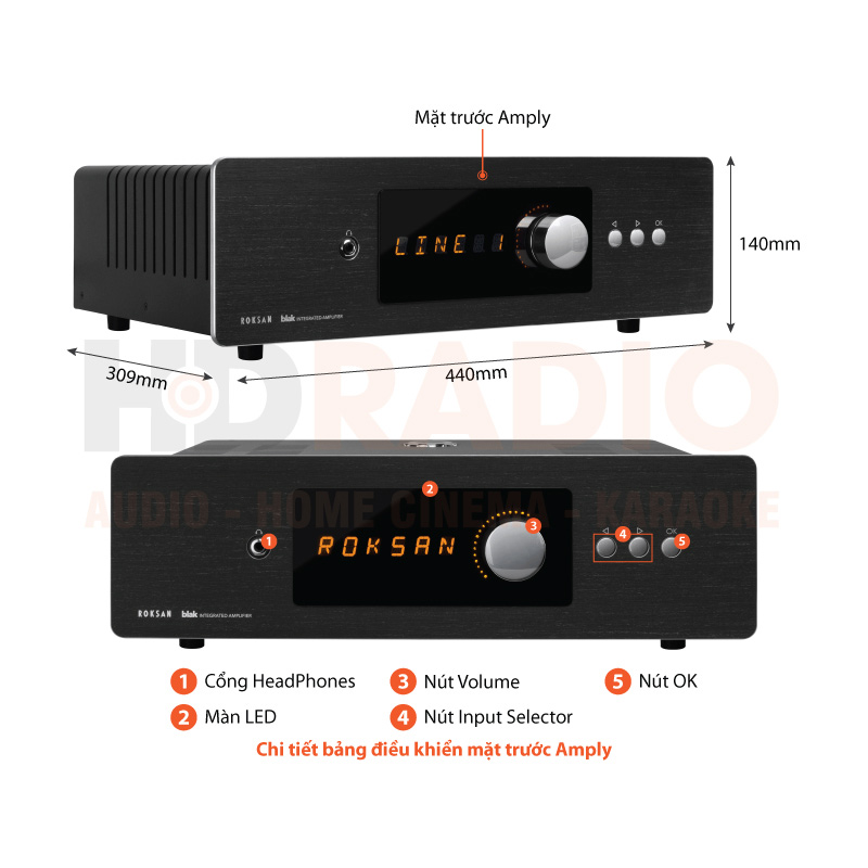 Chú thích Amply Roksan Blak