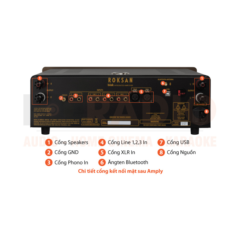 Chú thích Amply Roksan Blak