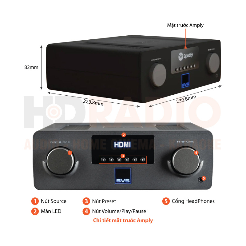 Chú thích Amply SVS Prime Wireless Pro SoundBase