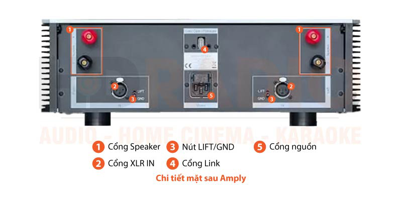 Chú thích Amply Soulution 311