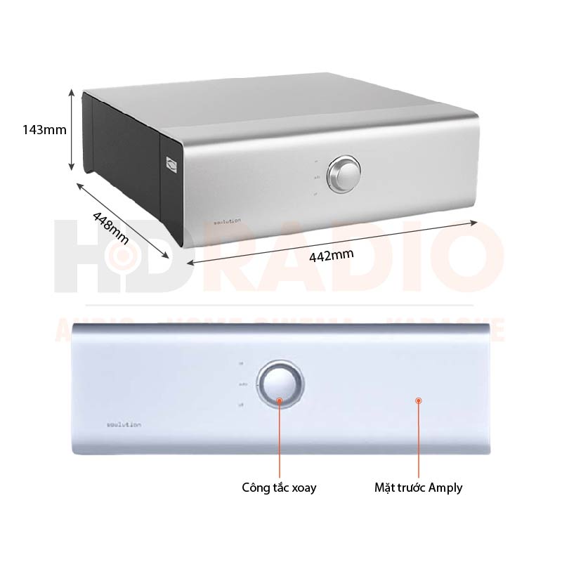 Chú thích Amply Soulution 501
