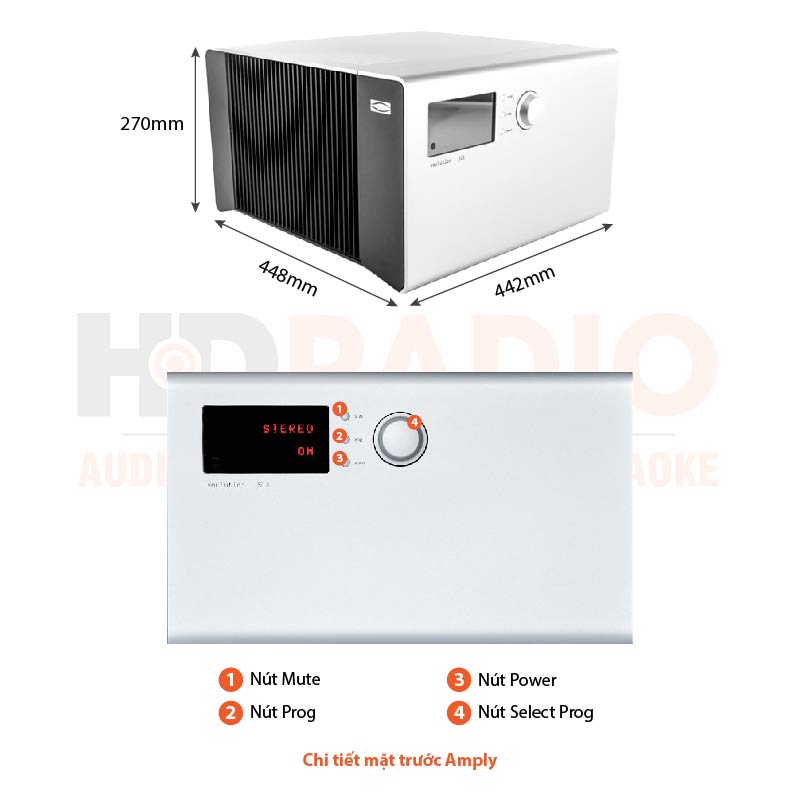 Chú thích Amply Soulution 511