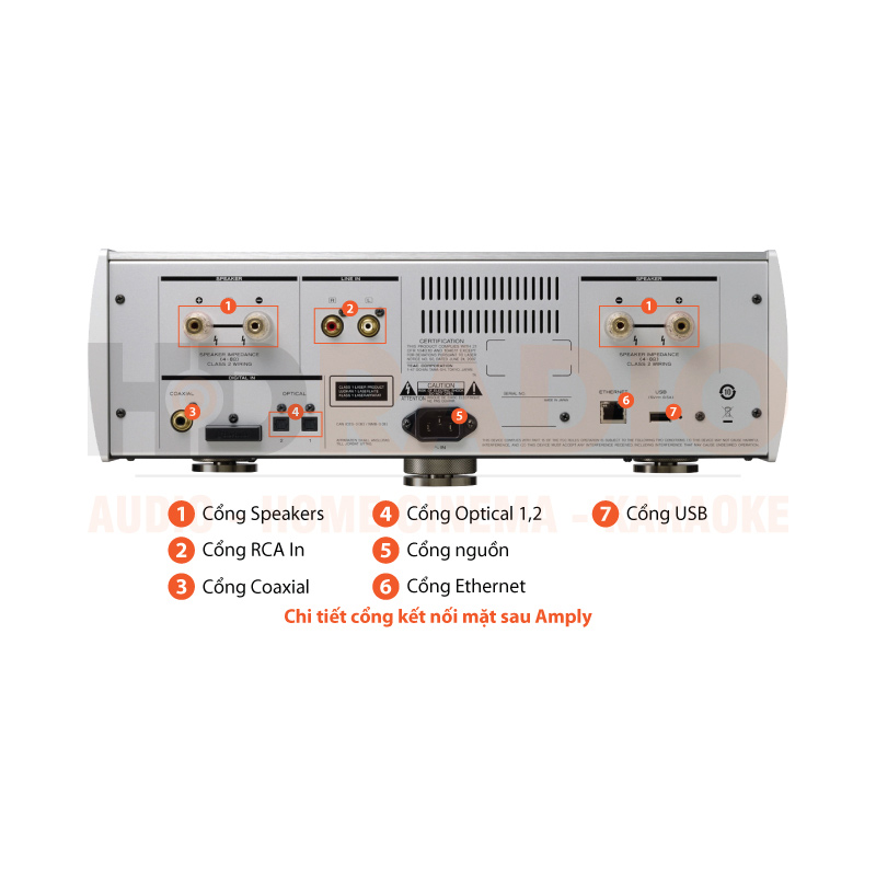 Chú thích Đầu CD tích hợp Amply TEAC NR-7CD