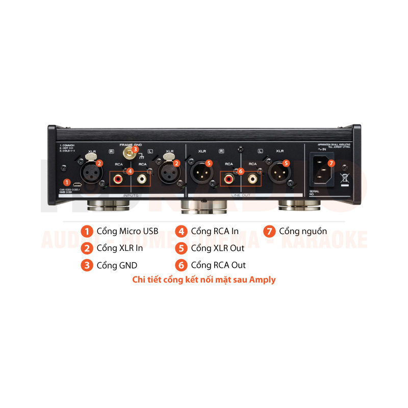 Chú thích Phono Amply TEAC PE-505
