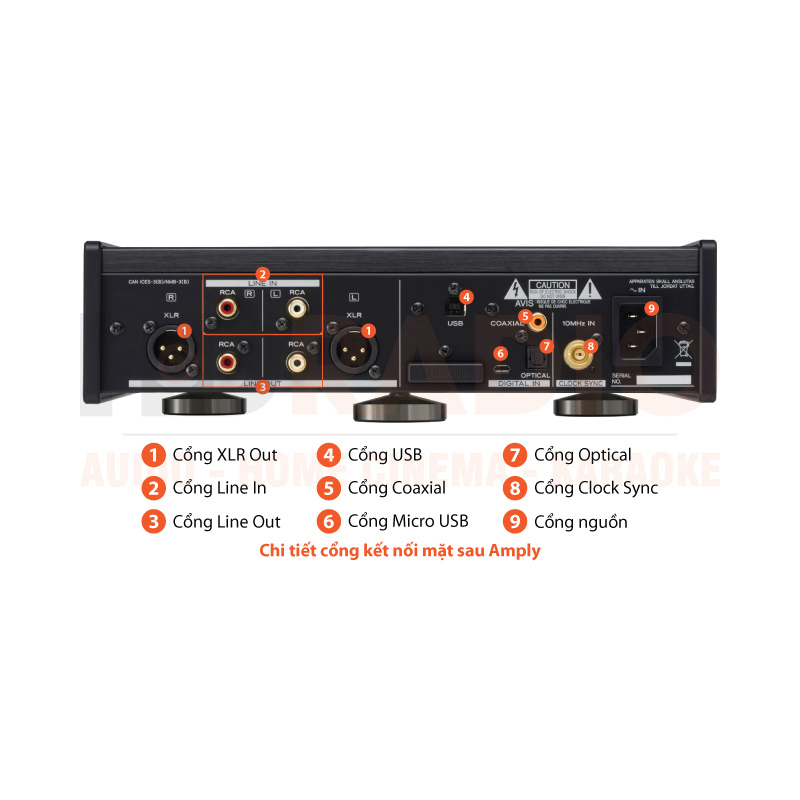 Chú thích headphone Amply TEAC UD-505-X