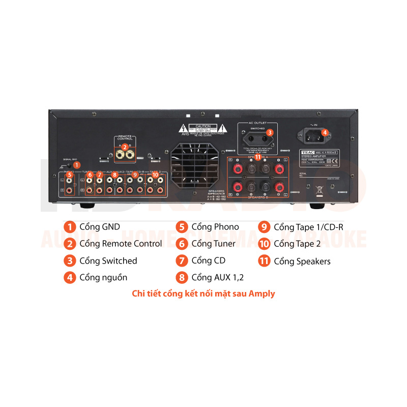 Chú thích Amply TEAC A-R650MKII
