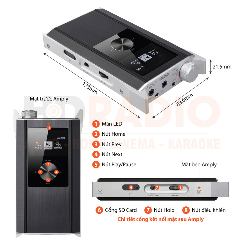 Chú thích Headphone Amply TEAC HA-P90SD