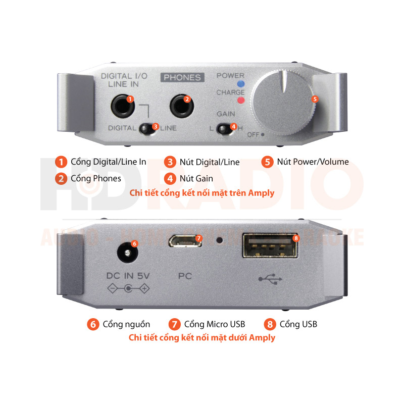 Chú thích Headphone Amply TEAC HA-P90SD