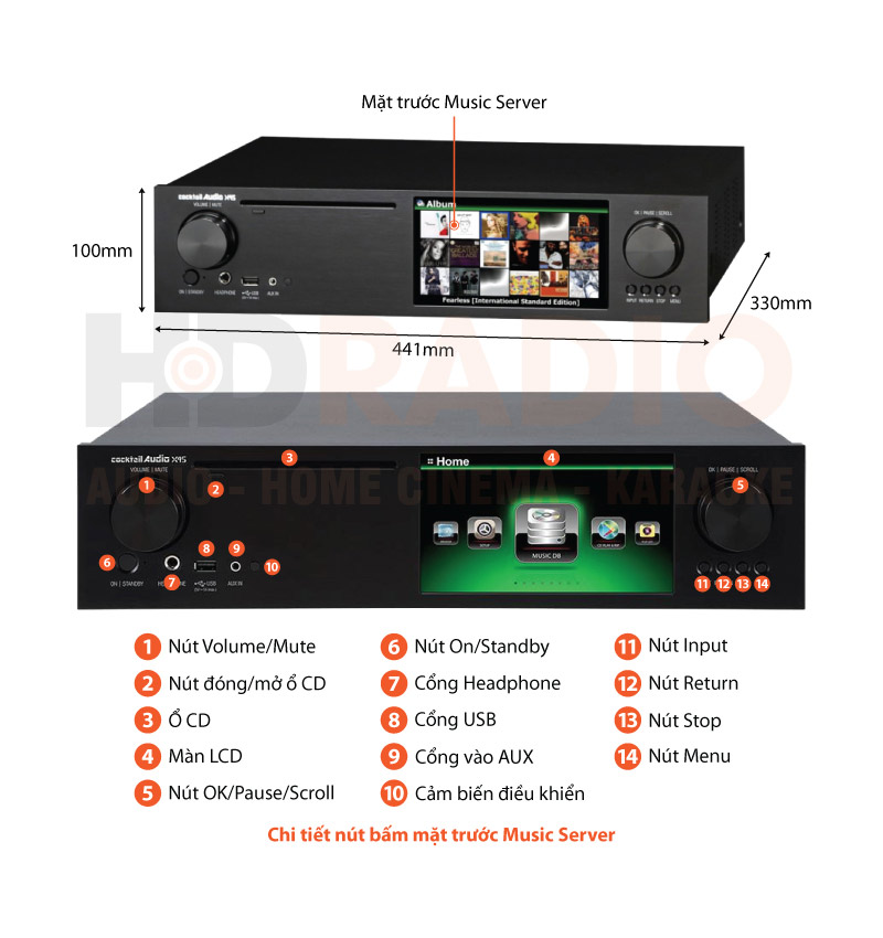 Music server Cocktail X45 chú thích