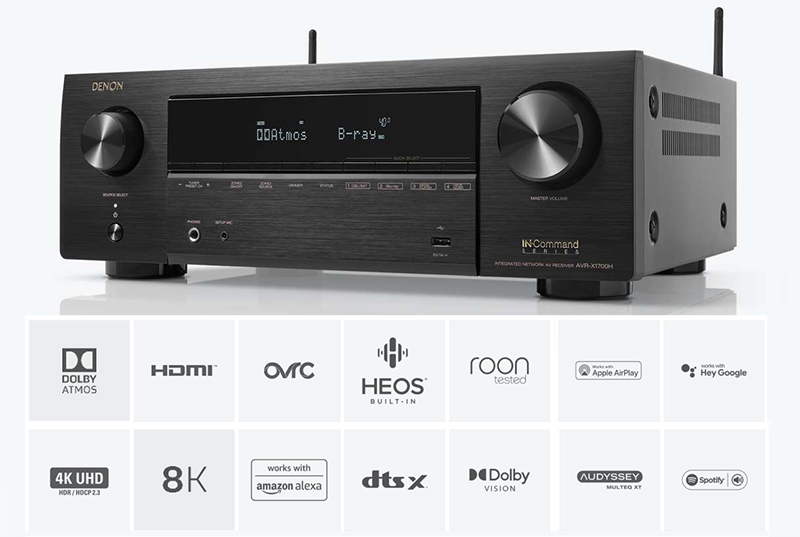 Denon AVR X1700H