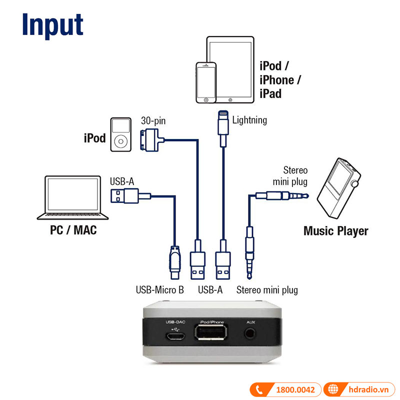 khả năng tương thích rộng