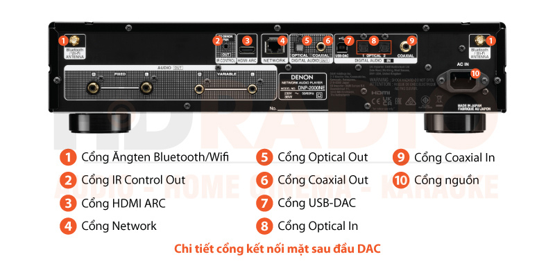 Chú thích Network player + DAC Denon DNP-2000NE