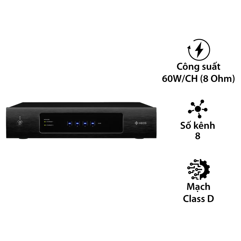 Amply Denon Heos Drive HS2