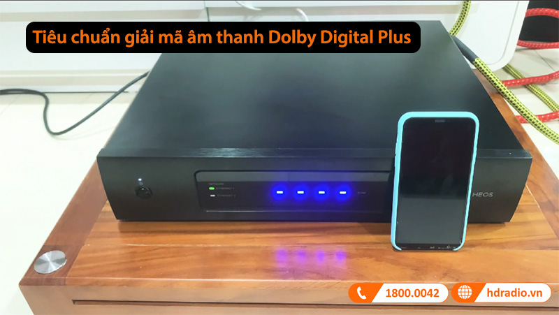 Tiêu chuẩn giải mã âm thanh Dolby Digital Plus