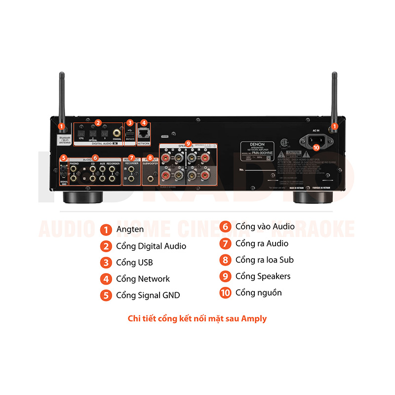 Chu thich amply Denon PMA-900HNE