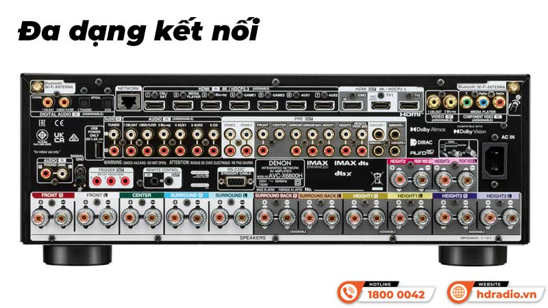 Kết nối Amply Denon AVC-X 6800H