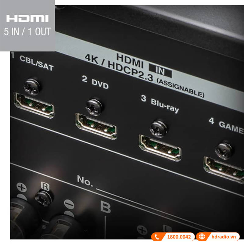 Amply Denon DRA-800H có cổng HMDI ARC chuẩn 4K
