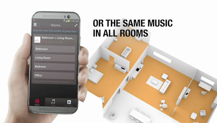 Chia sẻ nhạc đa phòng 