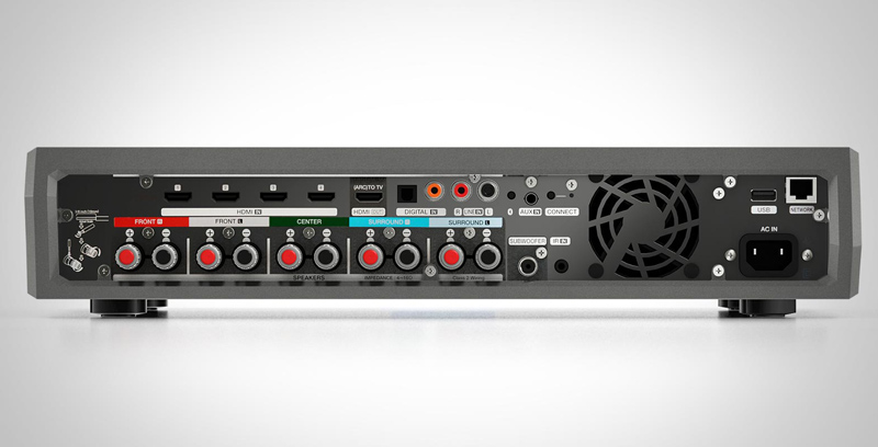 mặt sau của amply