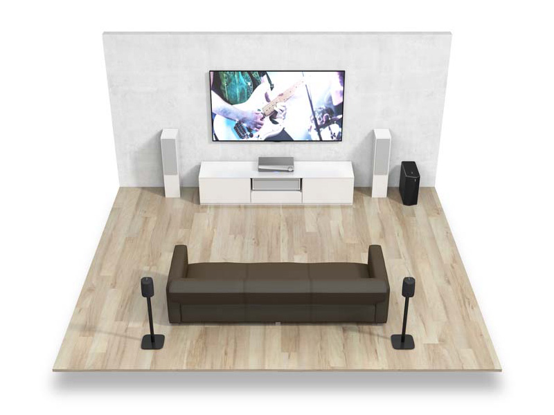 Hệ thống xem phim 5.1