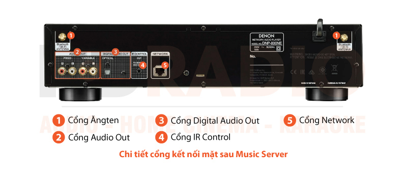 Music Server DENON DNP-800NE chú thích 