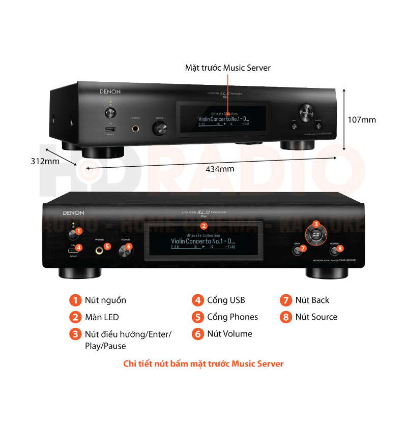 Music Server DENON DNP-800NE chú thích 