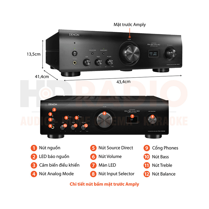 Chú thích amply Denon PMA-1600NE