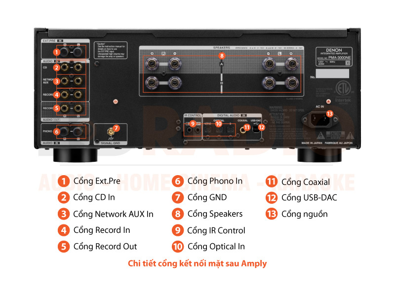 Chú thích Amply Denon PMA-3000NE