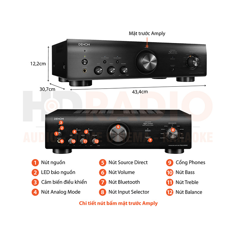 Chú thích amply Denon PMA 600NE