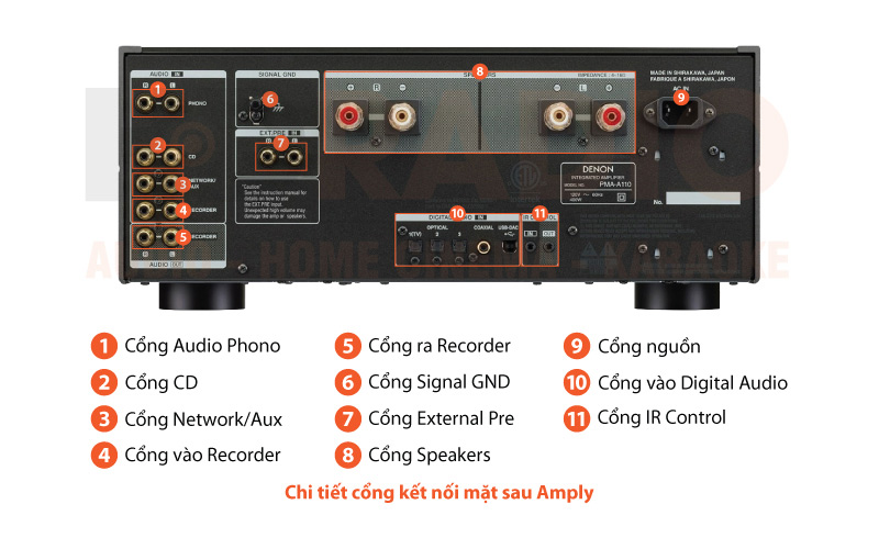 Chú thích amply Denon PMA A110