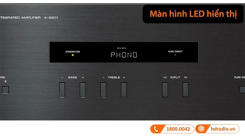 màn hình LED hiển thị