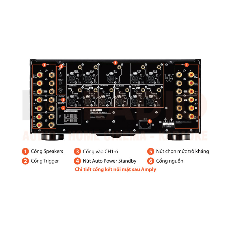 Chú thích Power Amply MX-A5200