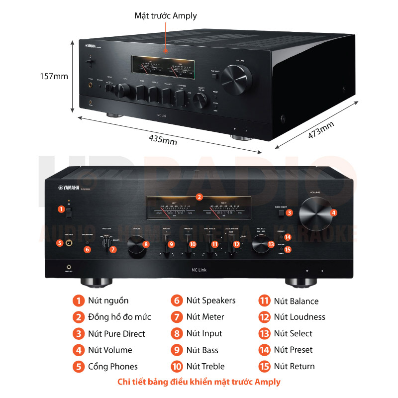 Chú thích Amply Yamaha R-N2000A