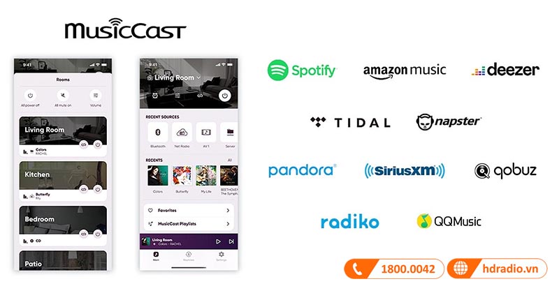 Ứng dụng MUSICCAST