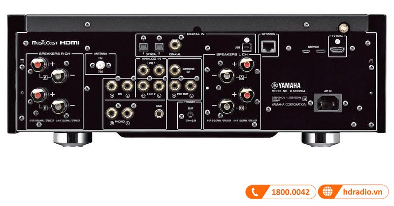 các cổng kết nối