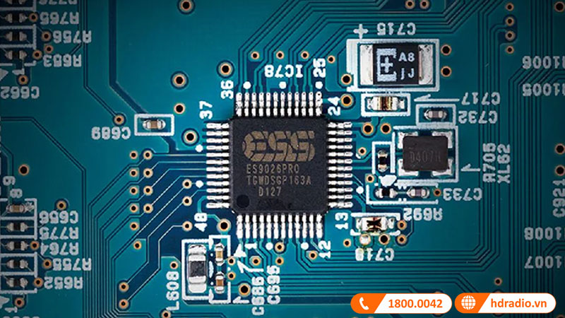 Âm thanh độ phân giải cao