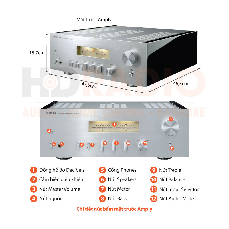 Chú thích amply Yamaha A S-1200