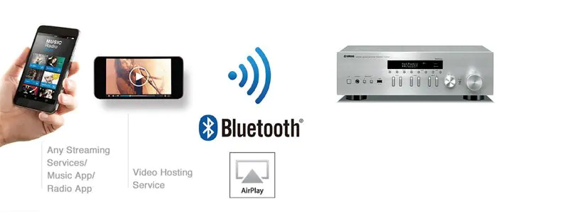 Khả năng kết nối không dây