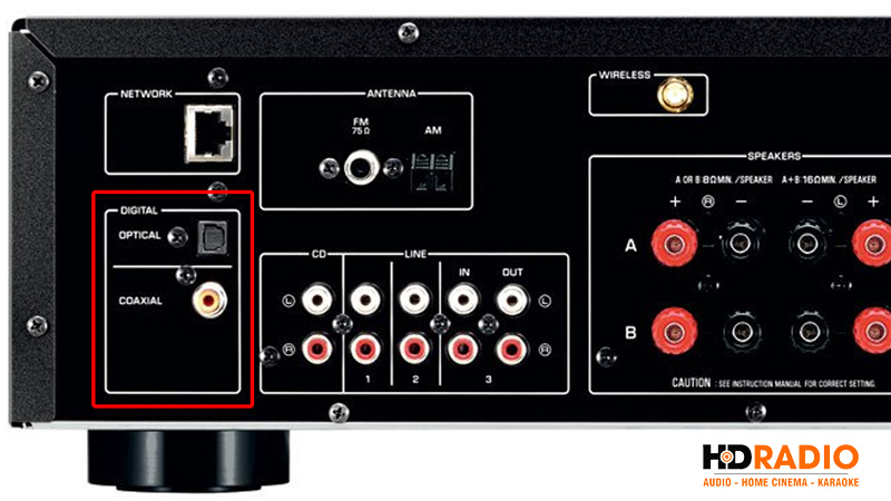 Cận cảnh mặt sau amply Yamaha R N-402