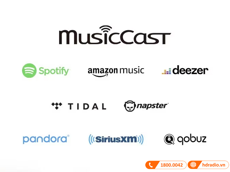 Amply Yamaha R-N800A 