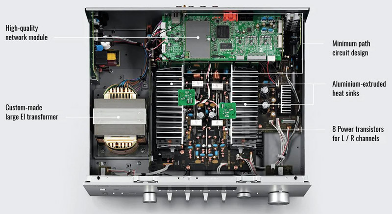 Thiết kế mạch xử lý amply Yamaha R-N803